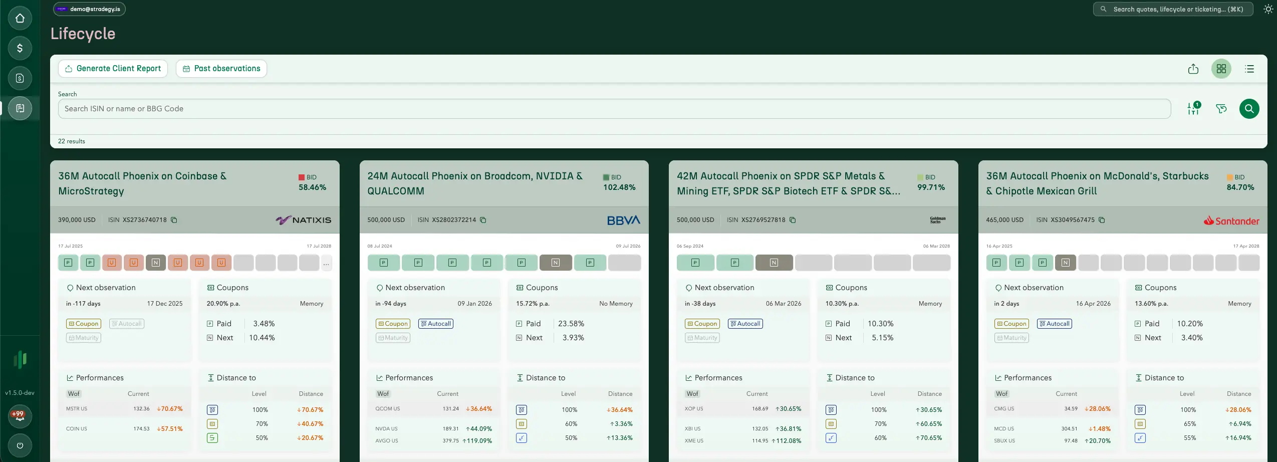 Sypher lifecycle and trigger monitoring dashboard