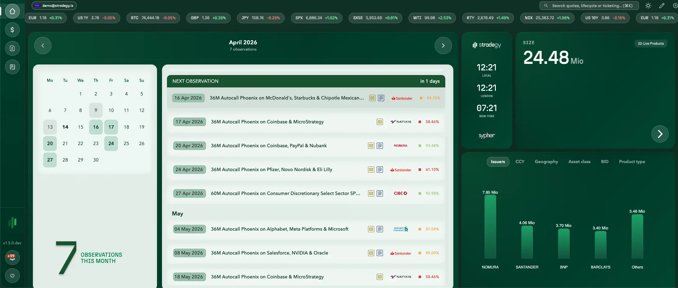 Sypher quote and workflow overview