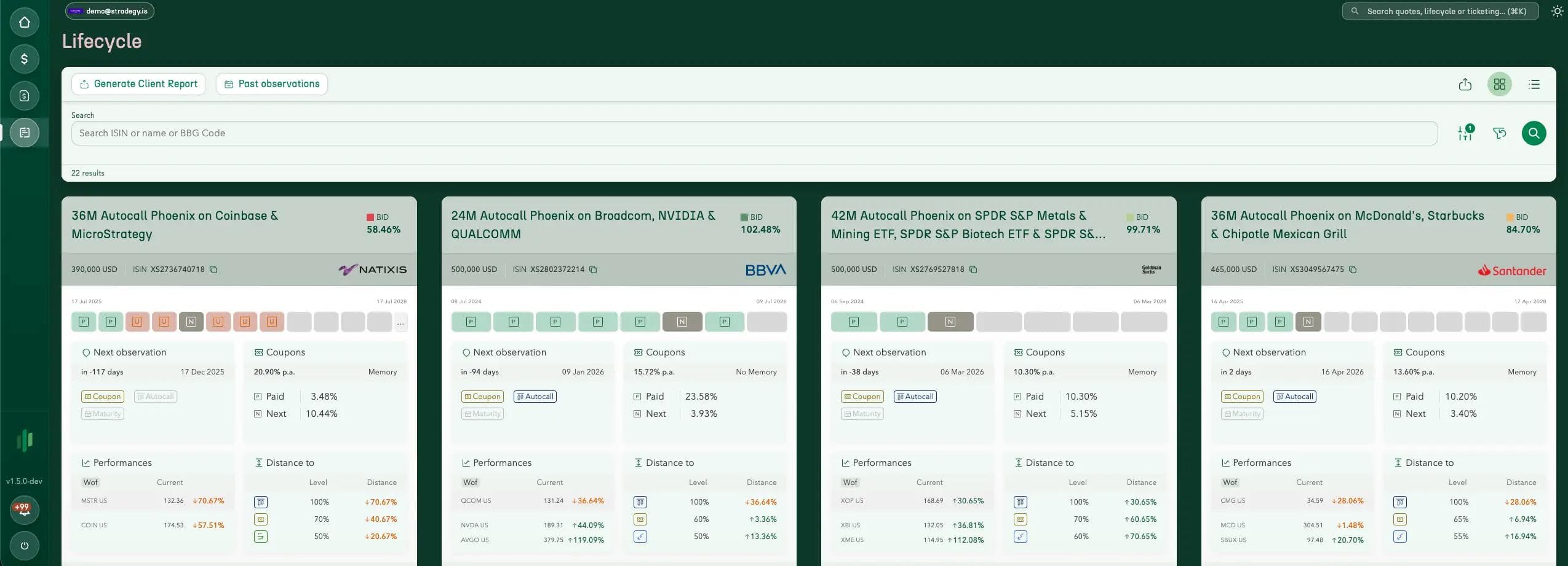 Sypher lifecycle and trigger monitoring dashboard